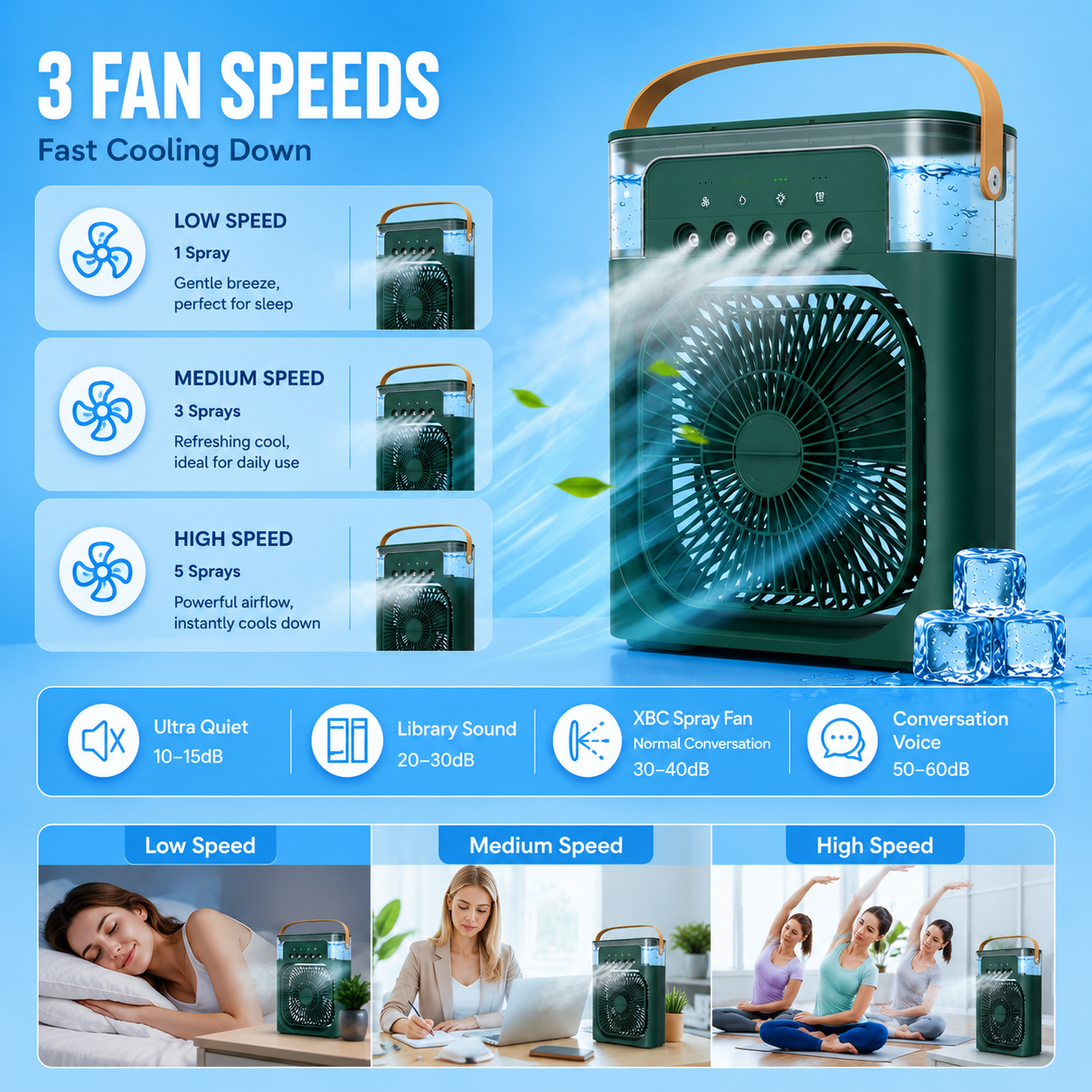 Air Conditioner Cooling Fan