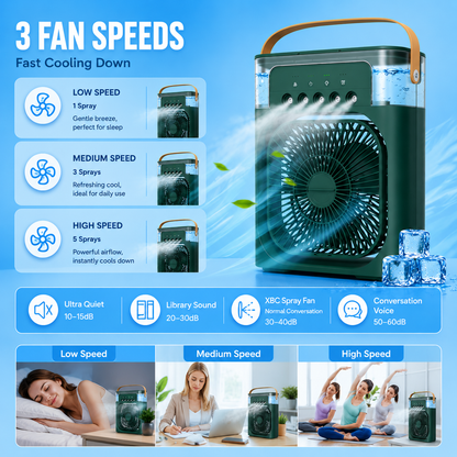 Air Conditioner Cooling Fan