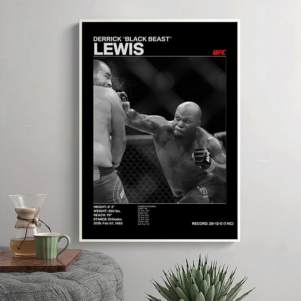 Boxing Legends Posters Fighting UFC