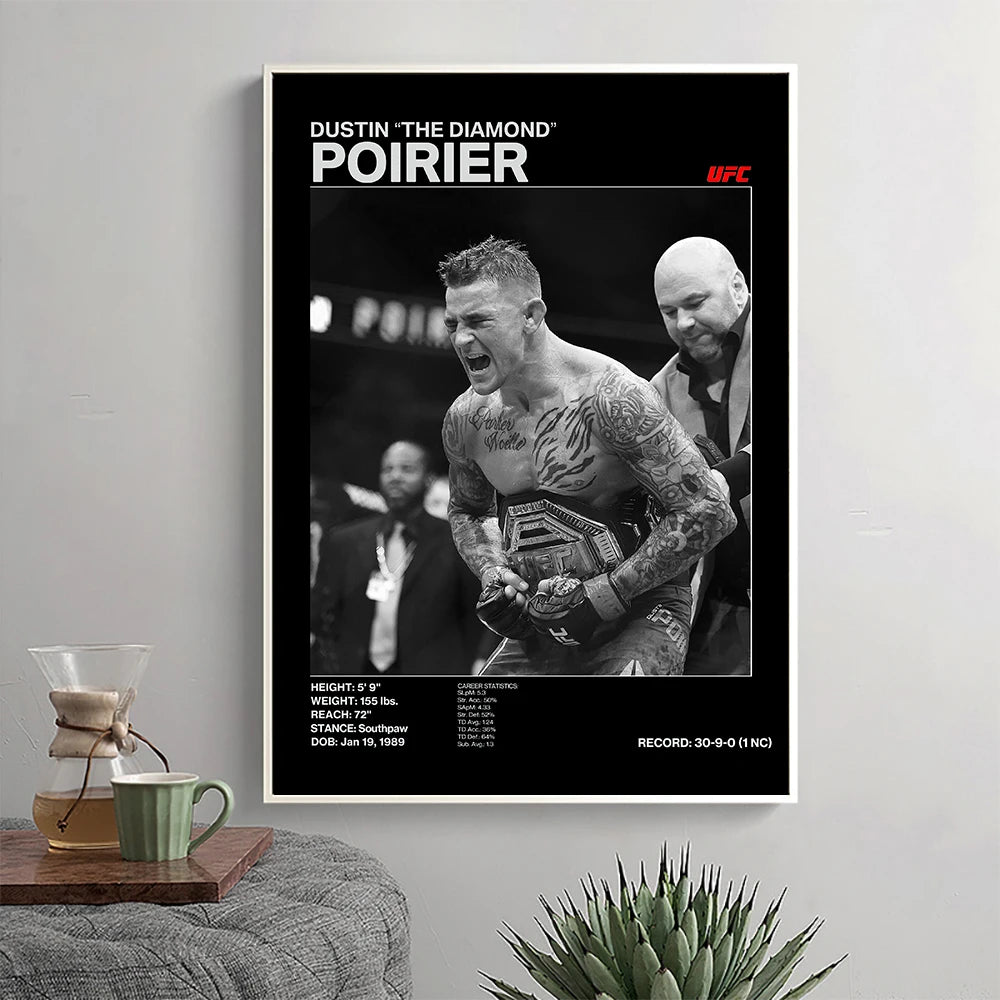 Boxing Legends Posters Fighting UFC