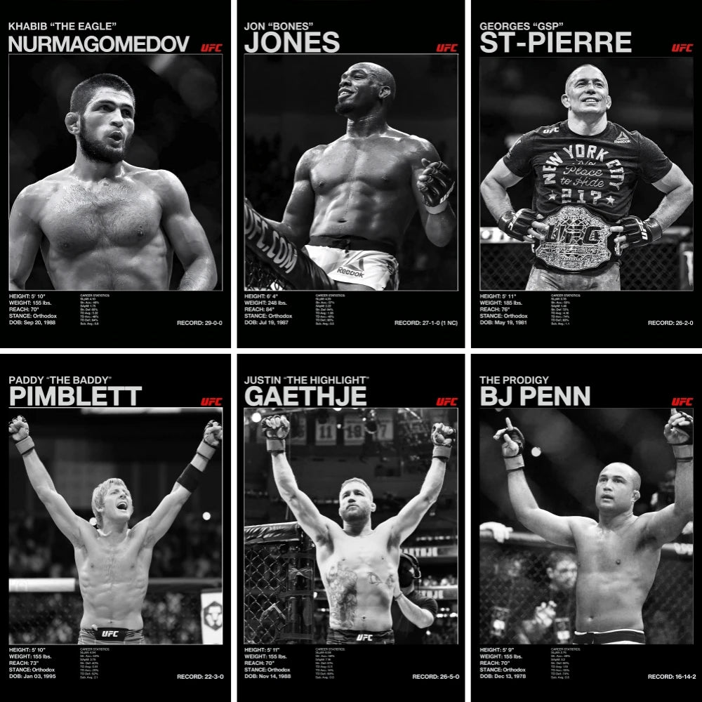 Boxing Legends Posters Fighting UFC